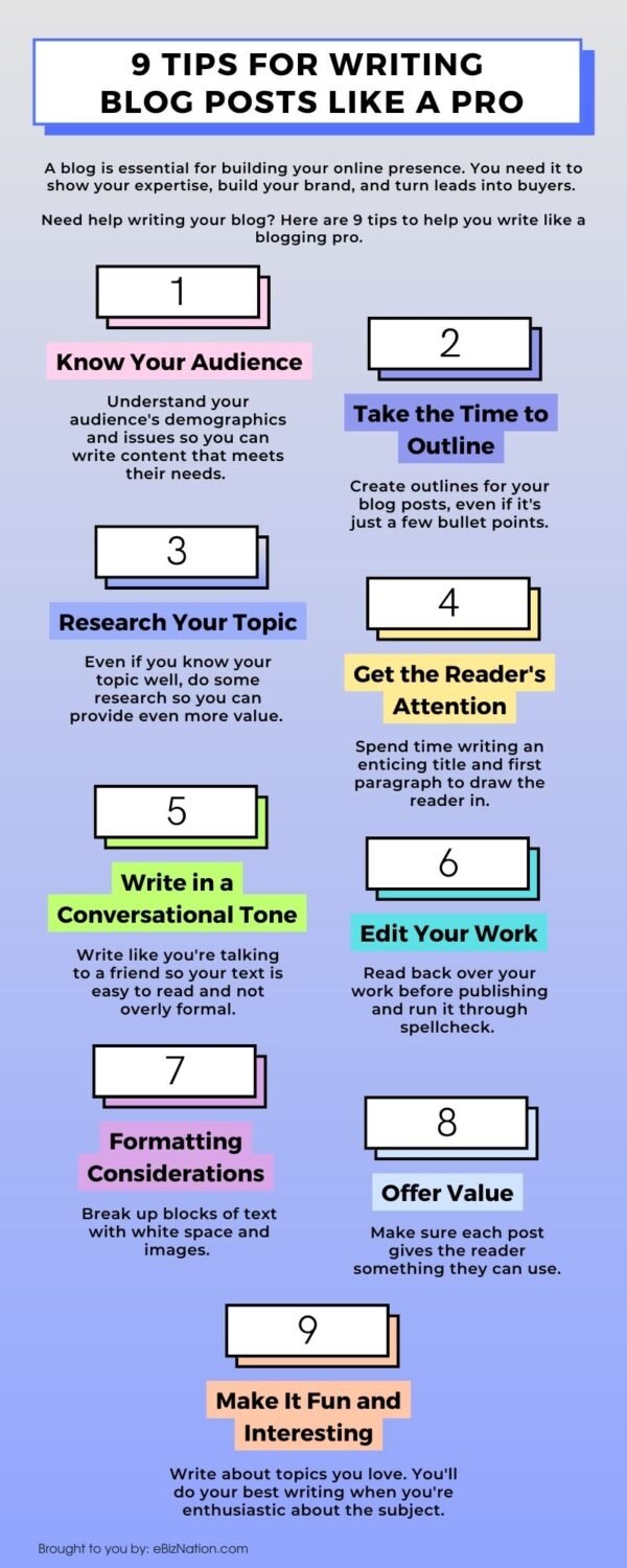 Infographic showing 9 tips for writing blog posts like a pro blogger.